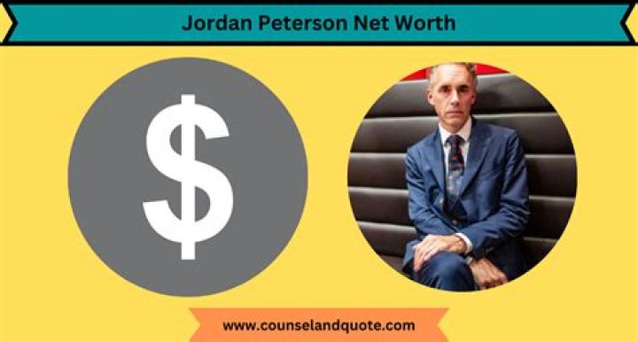 Buzz Peterson Net Worth, Income, Salary, Earnings, Biography