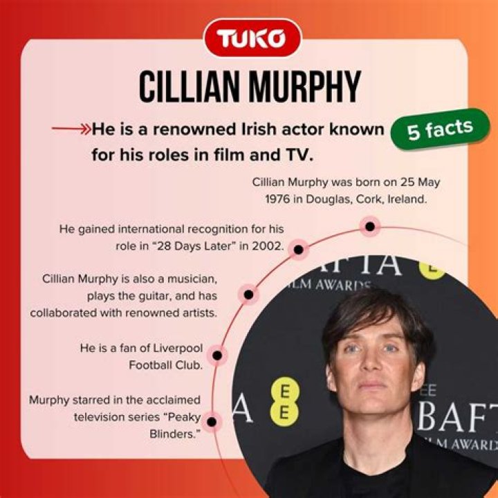 Cillian Murphy Cancer Rumours After Seen Him Smoking In Peaky Blinders, Health Update