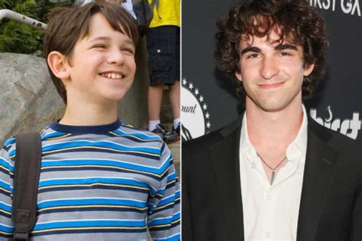 Gregory Kasyan Bio, Age, Family, Girlfriend, Movies And Net Worth.