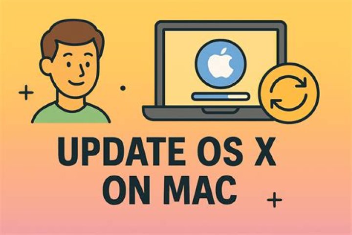 How to update mac 10.10 5