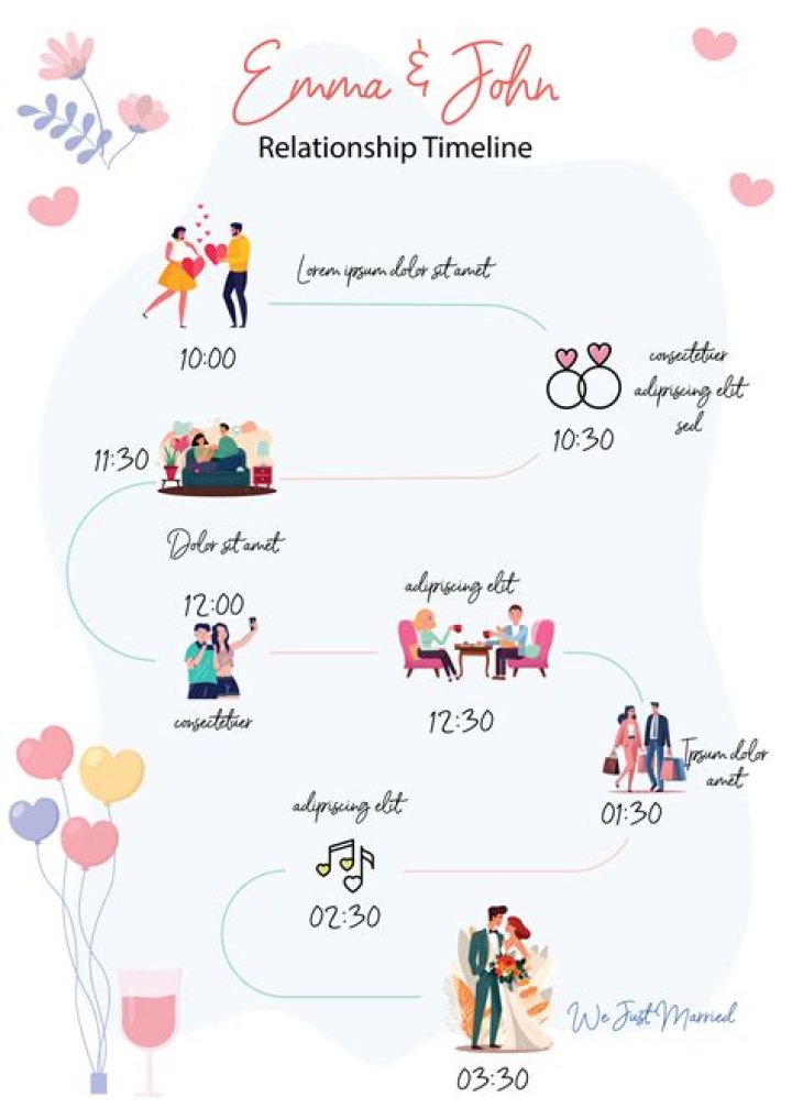 Inside The Married Life Relationship TImeline Of Gary Valentine And His Wife Jackyline Knipfing