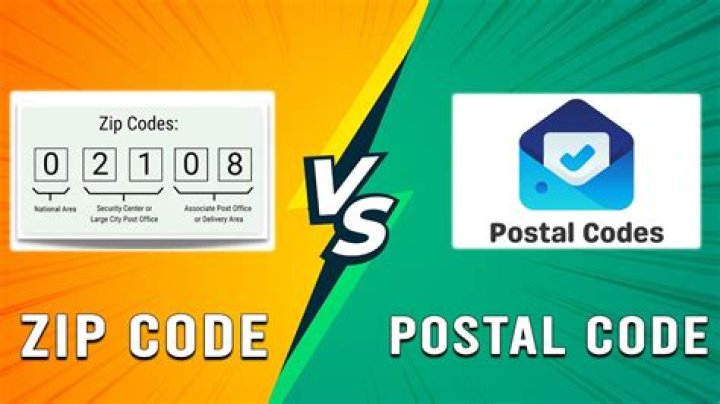 List of Menlo Park Postal Codes and Zip Codes