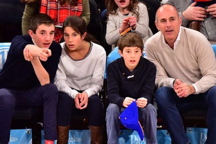 Matt Lauer Age: How old is Matt Lauer?
