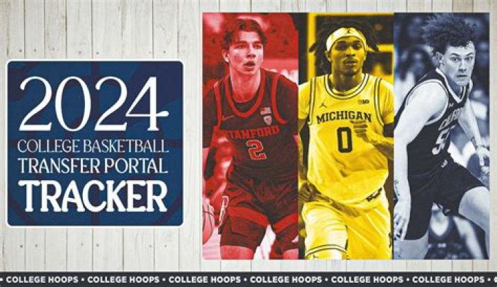 NCAA Basketball Transfer Portal List 2023