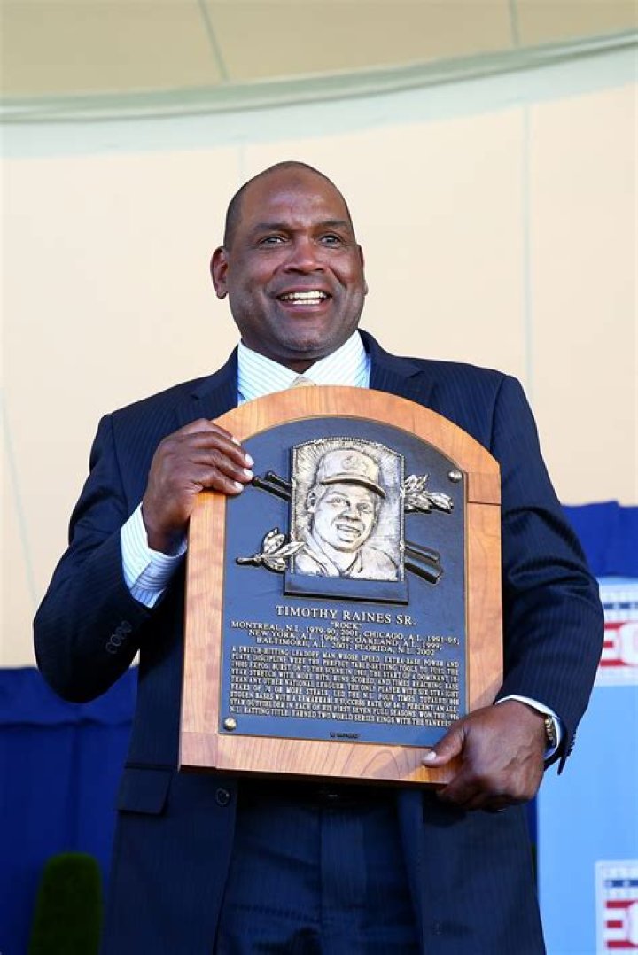 Tim Raines’s Net Worth, Biography, Career, Awards, Fact and Life Story