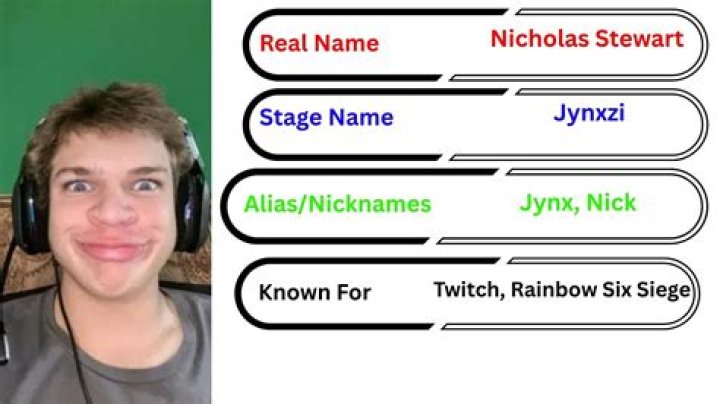 Twitch Streamer Fasffy Wiki, Biography, Instagram, Real Name, Reddit, Boyfriend, Twitter