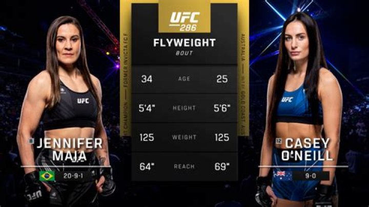 UFC: Who Is Casey O’Neill? Meet The MMA Fighter On Instagram