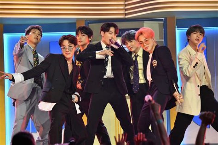 What Does BTS Stand For and Who Are The Members of The Boy Band?